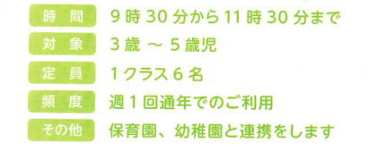 利用内容